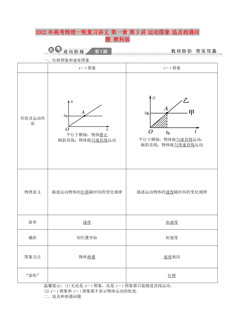 2022年高考物理一輪復(fù)習(xí)講義 第一章 第3講 運(yùn)動(dòng)圖象 追及相遇問(wèn)題 教科版_第1頁(yè)