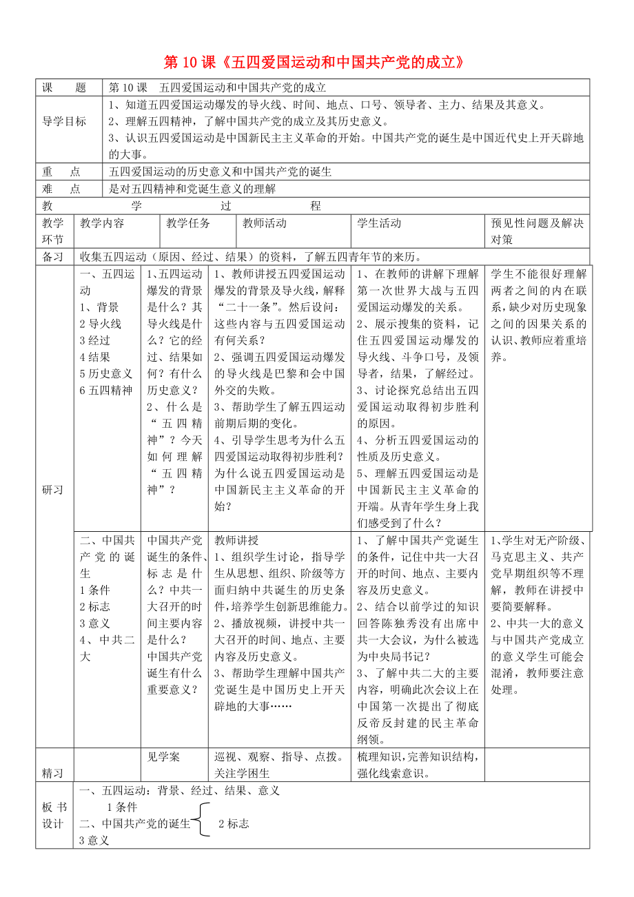 吉林省通化市外國語學(xué)校八年級(jí)歷史上冊(cè) 第10課 五四愛國運(yùn)動(dòng)和中國共產(chǎn)黨的成立導(dǎo)學(xué)案（無答案） 新人教版_第1頁