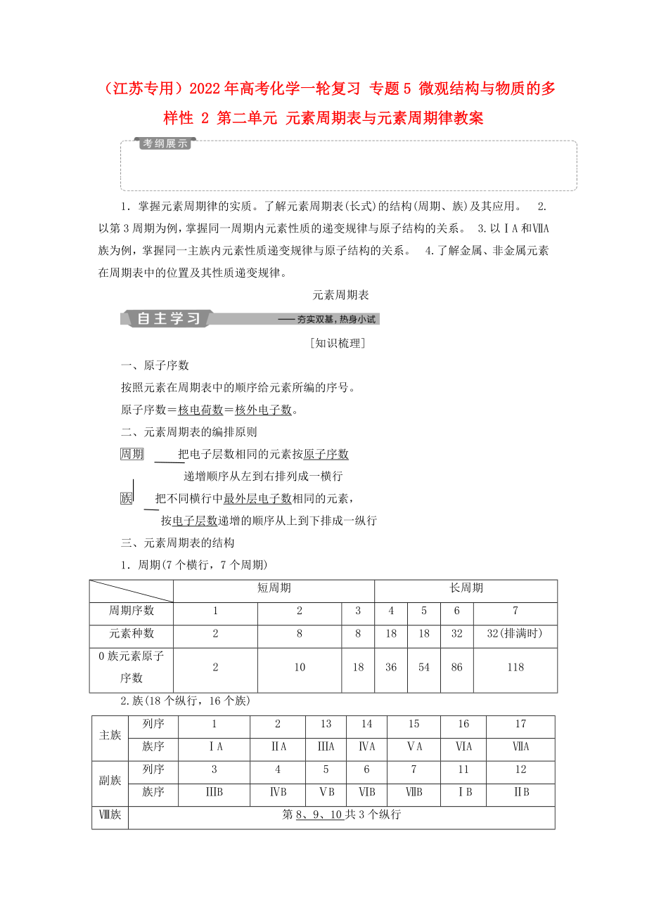 （江蘇專用）2022年高考化學(xué)一輪復(fù)習(xí) 專題5 微觀結(jié)構(gòu)與物質(zhì)的多樣性 2 第二單元 元素周期表與元素周期律教案_第1頁