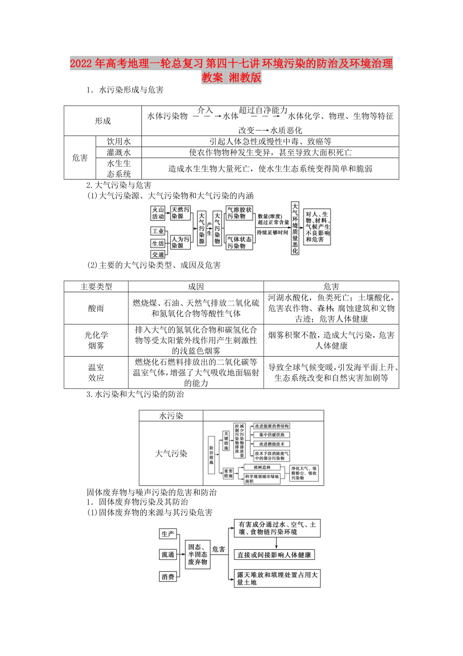 2022年高考地理一輪總復(fù)習(xí) 第四十七講 環(huán)境污染的防治及環(huán)境治理教案 湘教版_第1頁