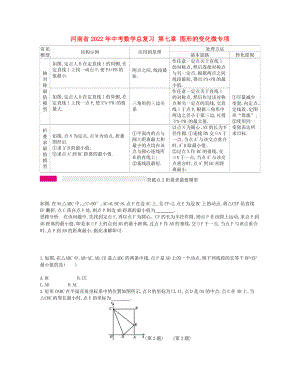 河南省2022年中考數(shù)學(xué)總復(fù)習(xí) 第七章 圖形的變化微專項(xiàng)