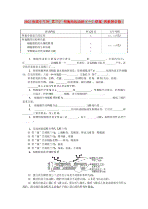 2022年高中生物 第三講 細胞結(jié)構(gòu)功能（一）學(xué)案 蘇教版必修1