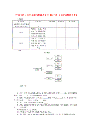 （江蘇專版）2022年高考物理總復(fù)習(xí) 第57講 光的波動(dòng)性激光講義