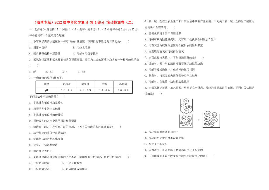 （淄博專版）2022屆中考化學(xué)復(fù)習(xí) 第4部分 滾動(dòng)檢測(cè)卷（二）_第1頁(yè)