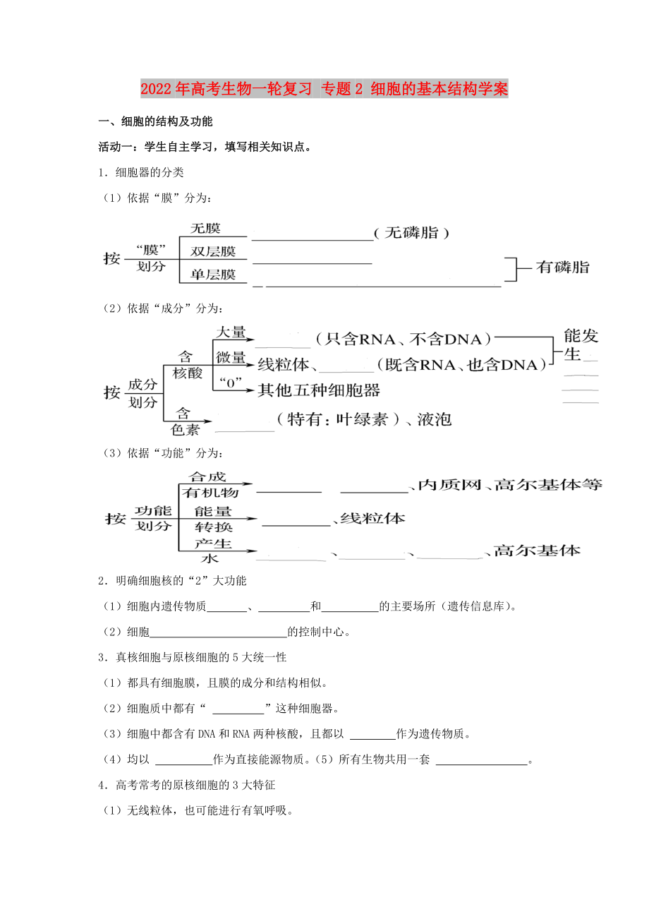 2022年高考生物一轮复习 专题2 细胞的基本结构学案_第1页