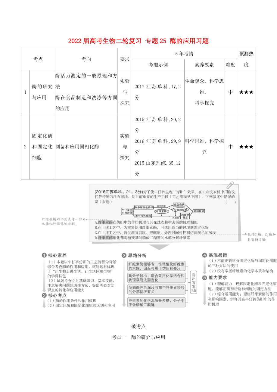 2022屆高考生物二輪復(fù)習(xí) 專題25 酶的應(yīng)用習(xí)題_第1頁(yè)