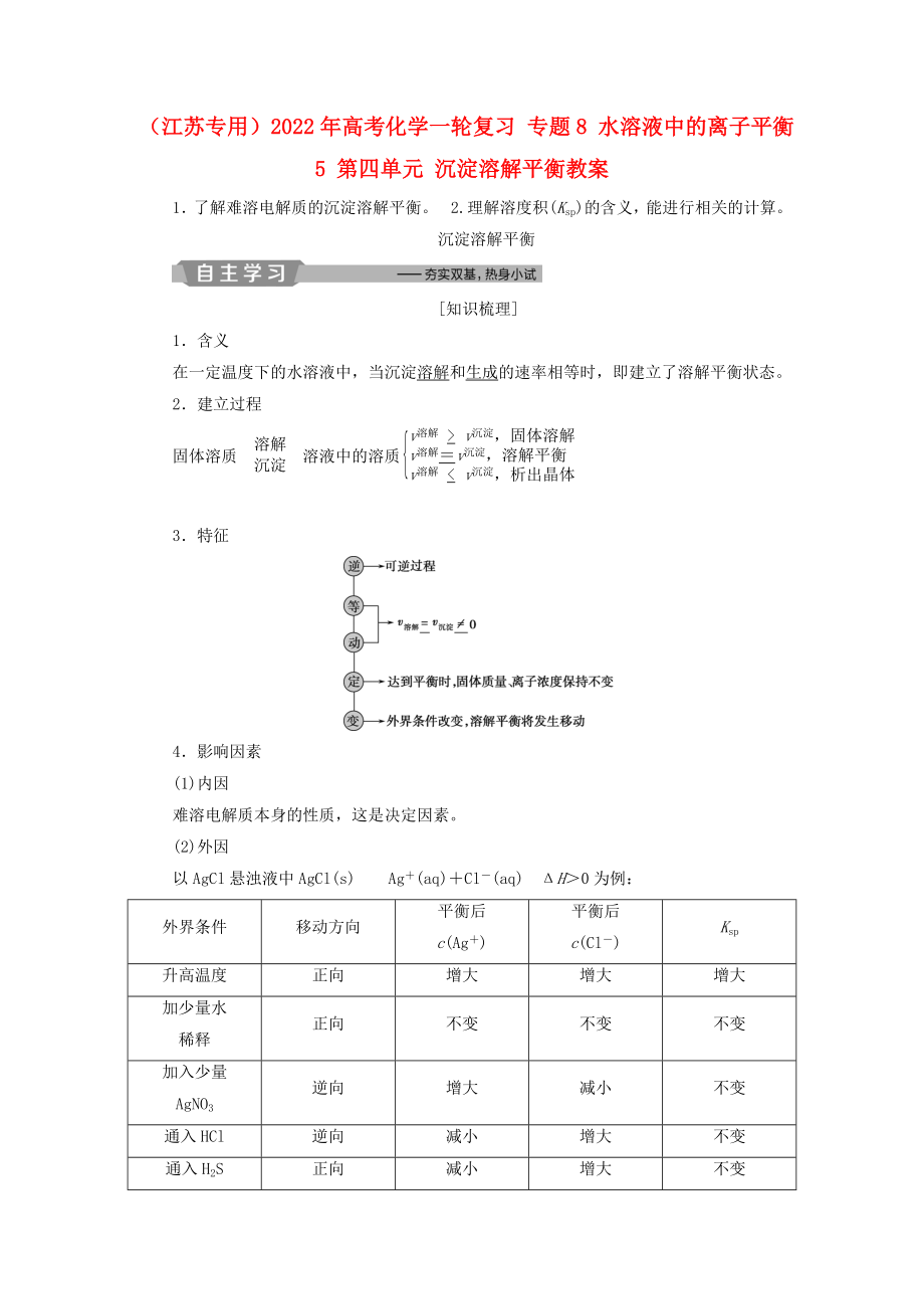 （江苏专用）2022年高考化学一轮复习 专题8 水溶液中的离子平衡 5 第四单元 沉淀溶解平衡教案_第1页