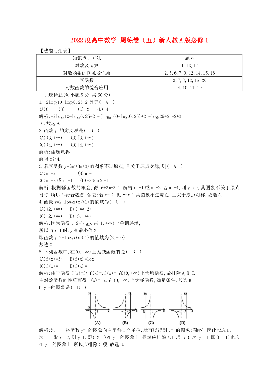 2022度高中數(shù)學 周練卷（五）新人教A版必修1_第1頁