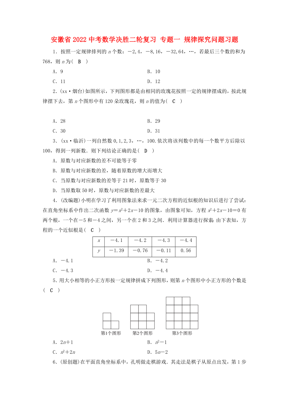 安徽省2022中考数学决胜二轮复习 专题一 规律探究问题习题_第1页