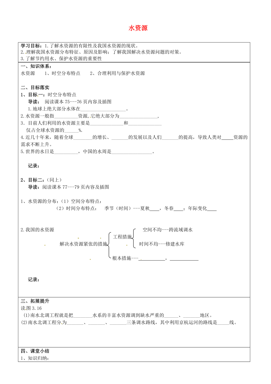 山東省濟南市長清區(qū)雙泉中學(xué)八年級地理專題復(fù)習(xí) 水資源學(xué)案（無答案） 新人教版_第1頁