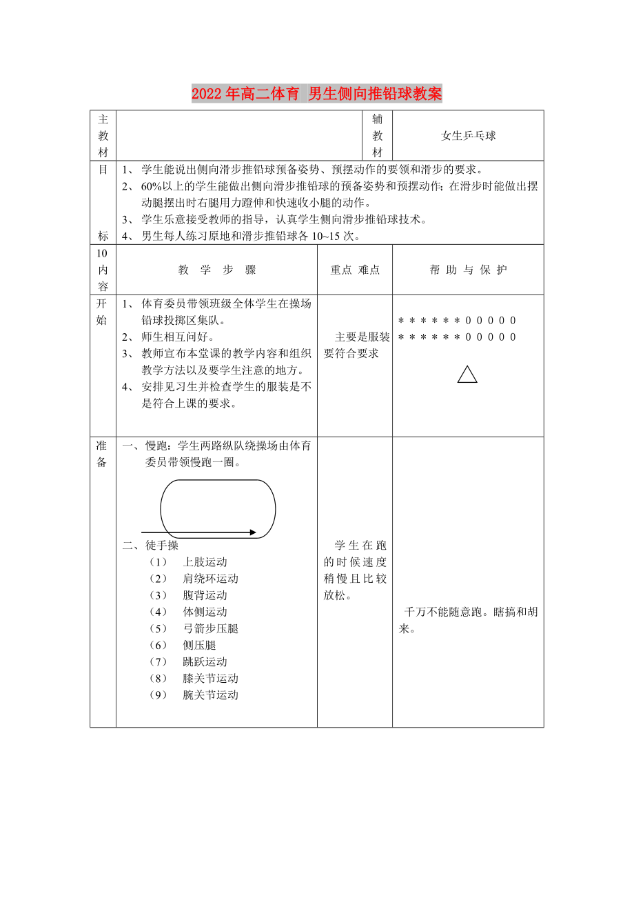 2022年高二體育 男生側(cè)向推鉛球教案_第1頁