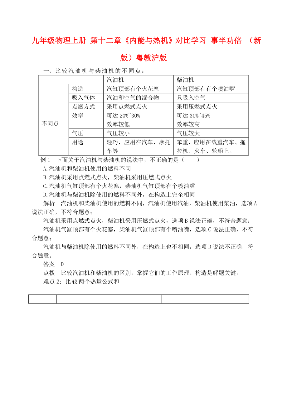 九年級(jí)物理上冊(cè) 第十二章《內(nèi)能與熱機(jī)》對(duì)比學(xué)習(xí) 事半功倍 （新版）粵教滬版_第1頁