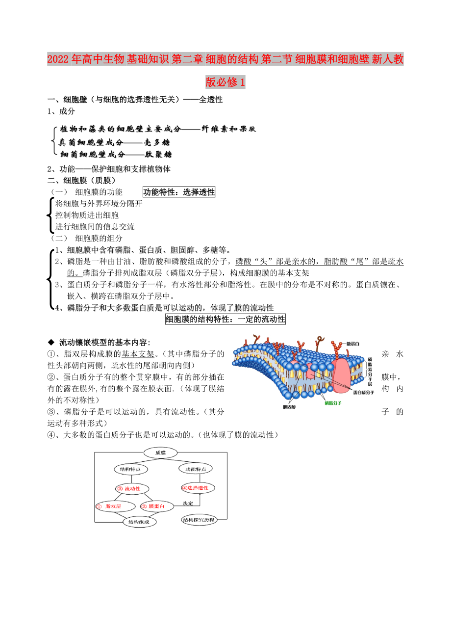 2022年高中生物 基礎(chǔ)知識 第二章 細胞的結(jié)構(gòu) 第二節(jié) 細胞膜和細胞壁 新人教版必修1_第1頁