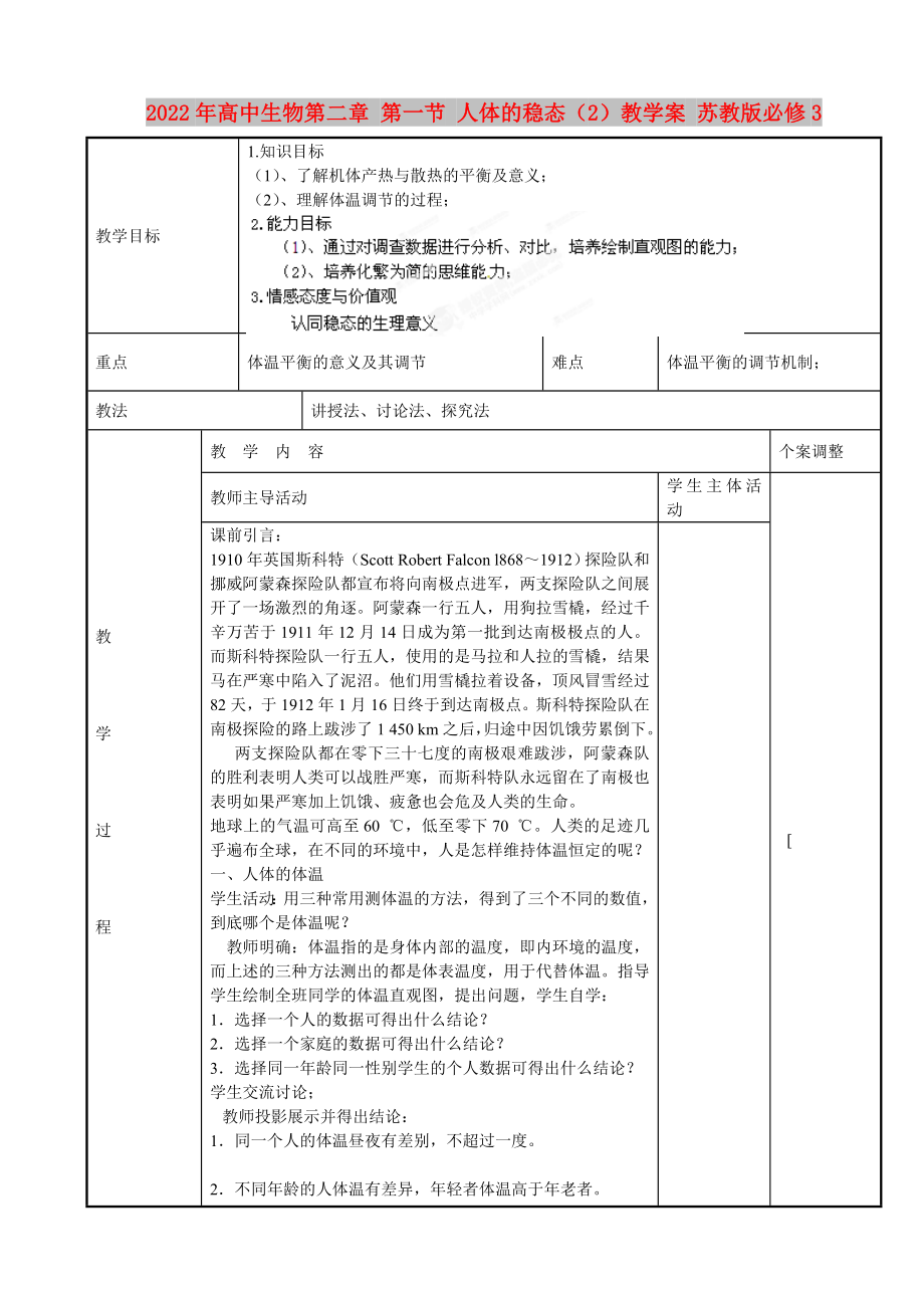 2022年高中生物第二章 第一節(jié) 人體的穩(wěn)態(tài)（2）教學(xué)案 蘇教版必修3_第1頁(yè)