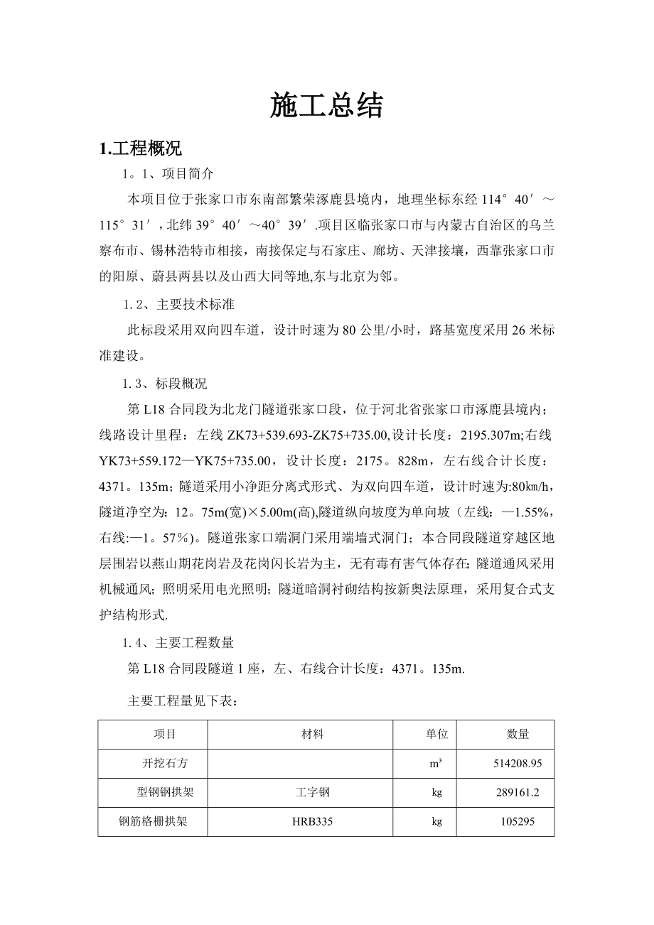 整理版施工方案隧道竣工施工总结1_第1页