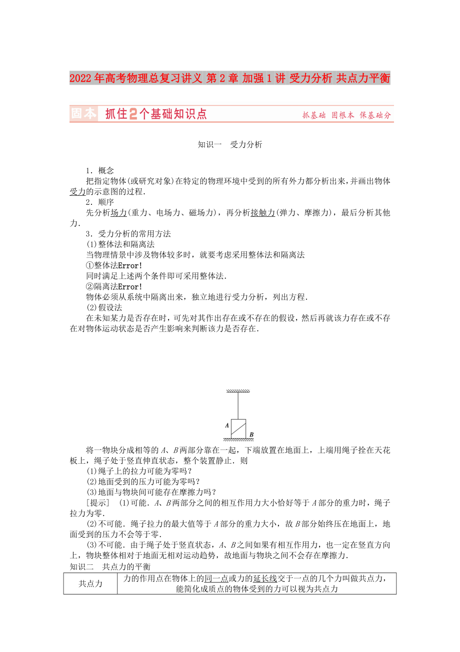 2022年高考物理總復(fù)習(xí)講義 第2章 加強(qiáng)1講 受力分析 共點(diǎn)力平衡_第1頁