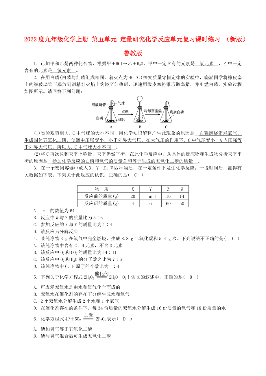 2022度九年級化學(xué)上冊 第五單元 定量研究化學(xué)反應(yīng)單元復(fù)習(xí)課時練習(xí) （新版）魯教版_第1頁