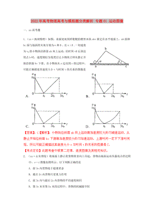 2022年高考物理高考與模擬題分類解析 專題01 運(yùn)動圖像