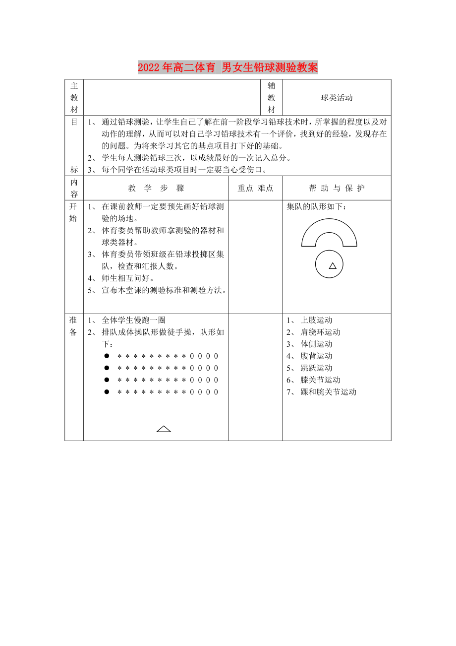 2022年高二體育 男女生鉛球測驗(yàn)教案_第1頁