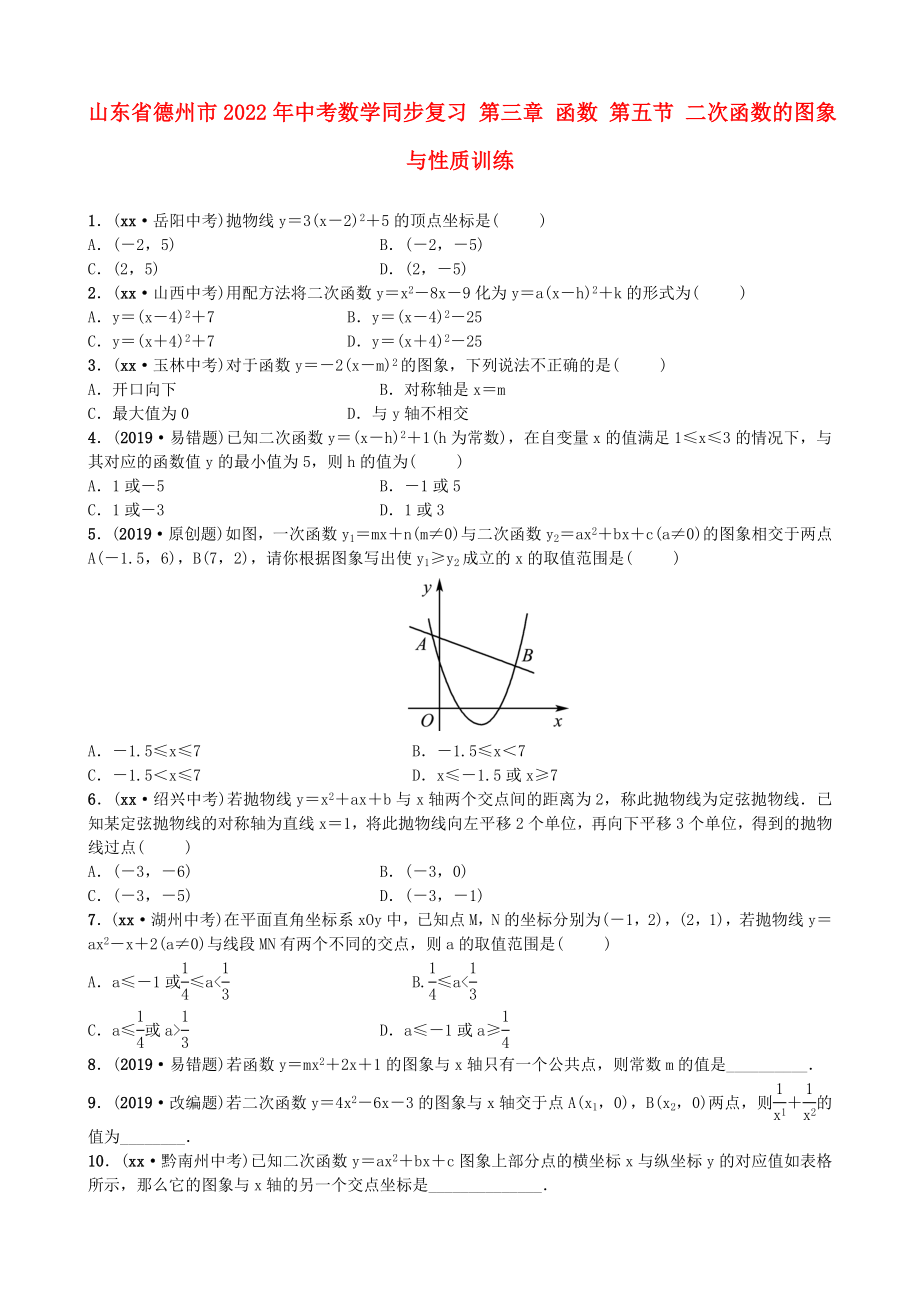 山東省德州市2022年中考數(shù)學(xué)同步復(fù)習(xí) 第三章 函數(shù) 第五節(jié) 二次函數(shù)的圖象與性質(zhì)訓(xùn)練_第1頁