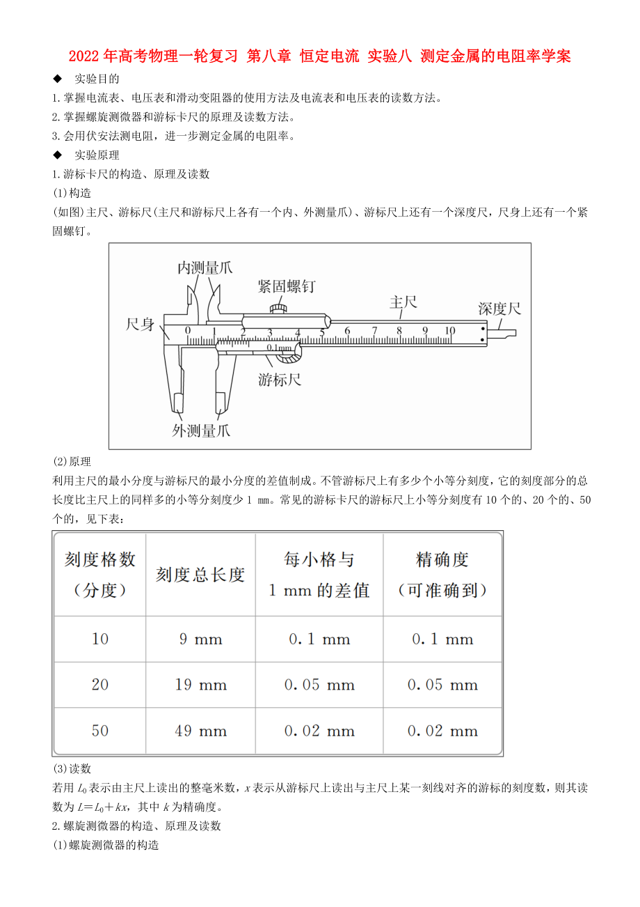 2022年高考物理一輪復(fù)習(xí) 第八章 恒定電流 實(shí)驗(yàn)八 測定金屬的電阻率學(xué)案_第1頁