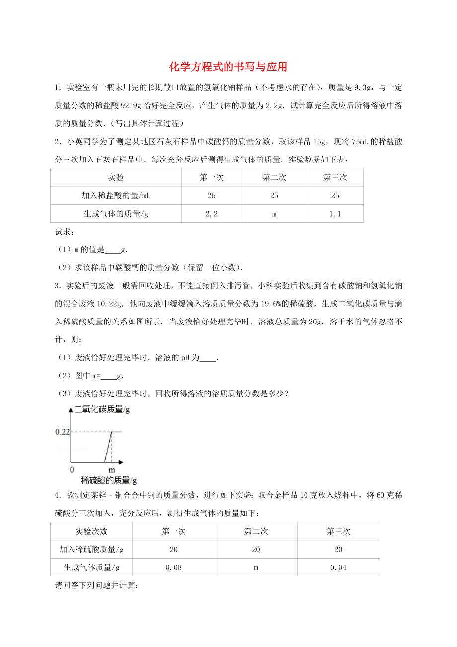 2020年中考化學專題訓練 化學方程式的書寫與應(yīng)用（無答案）_第1頁