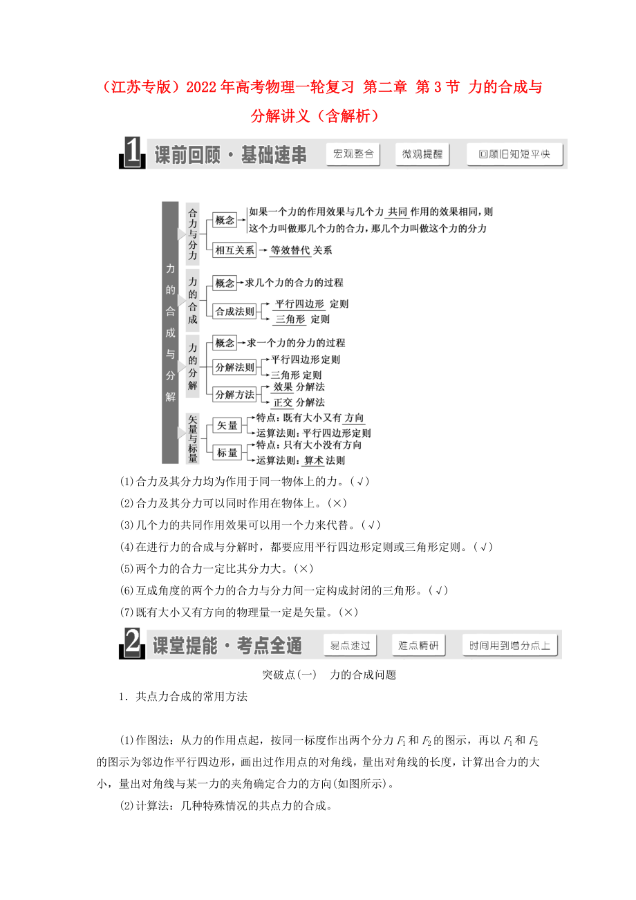 （江蘇專版）2022年高考物理一輪復(fù)習(xí) 第二章 第3節(jié) 力的合成與分解講義（含解析）_第1頁