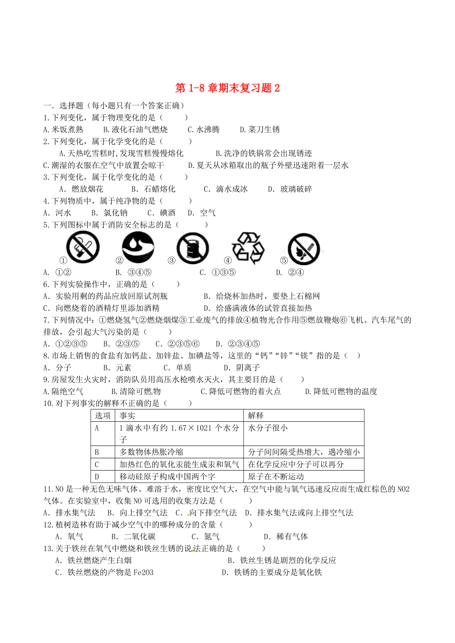 2020九年級化學(xué)上冊 第1-8章期末復(fù)習(xí)題2（無答案） 新人教版_第1頁