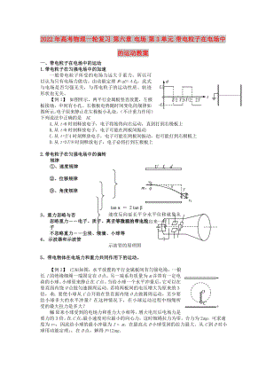 2022年高考物理一輪復(fù)習 第六章 電場 第3單元 帶電粒子在電場中的運動教案