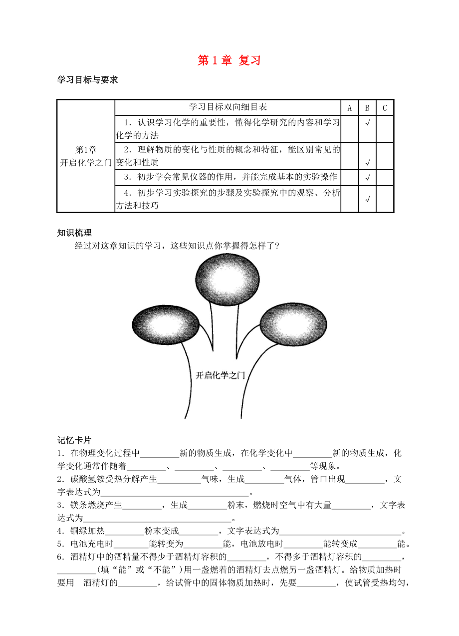 2020年中考化學(xué)專題復(fù)習(xí) 開啟化學(xué)之門（無答案）_第1頁