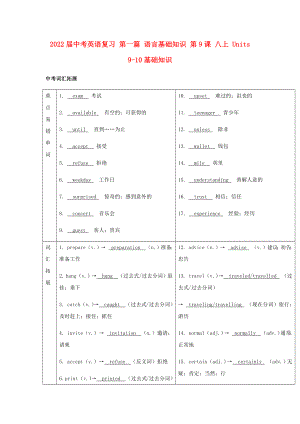 2022屆中考英語復(fù)習(xí) 第一篇 語言基礎(chǔ)知識(shí) 第9課 八上 Units 9-10基礎(chǔ)知識(shí)