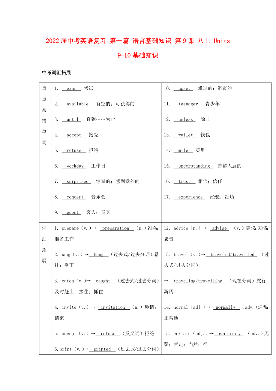 2022届中考英语复习 第一篇 语言基础知识 第9课 八上 Units 9-10基础知识_第1页