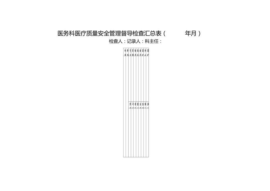 医务科医疗质量安全管理督导检查汇总表_第1页