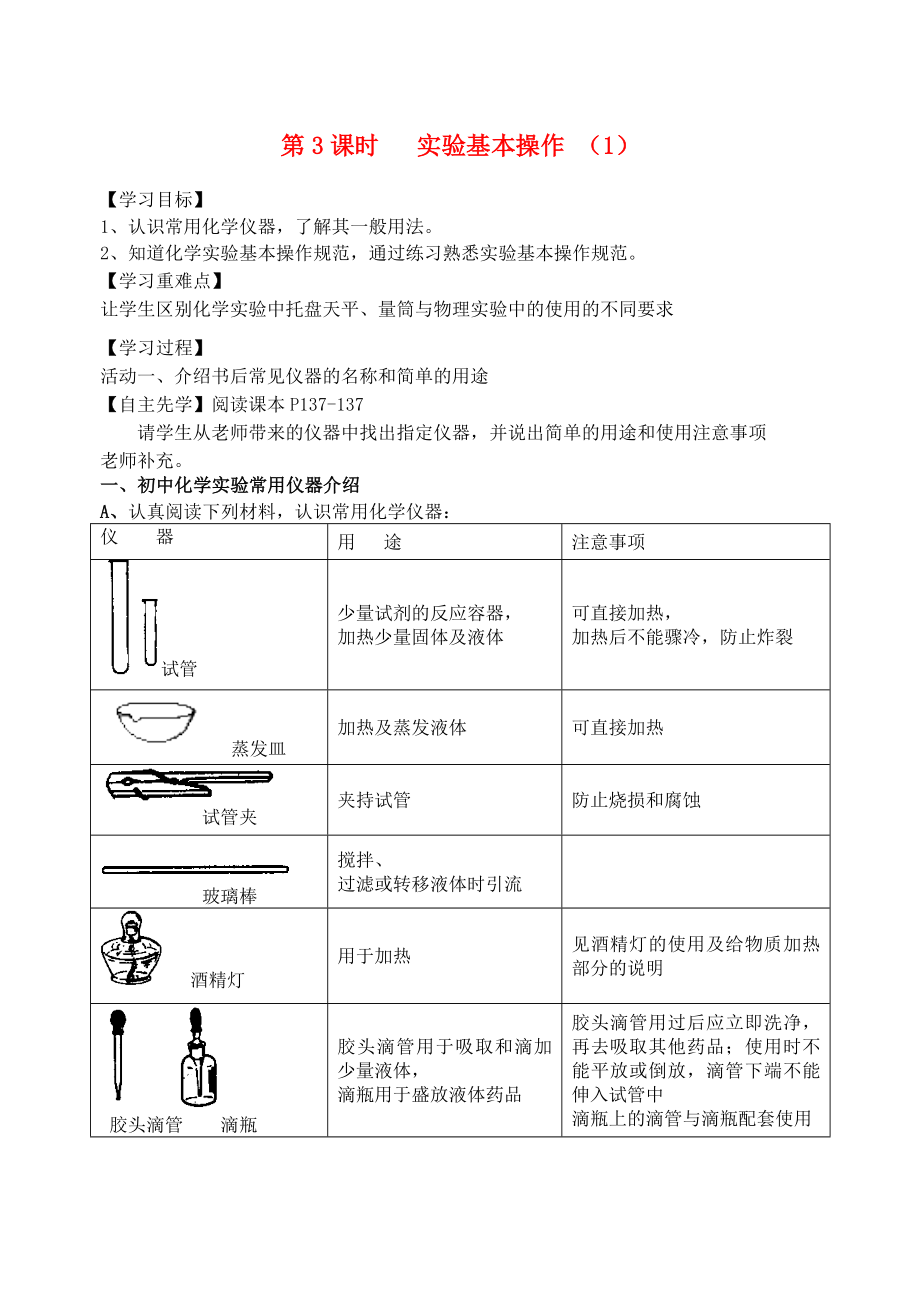 2020屆九年級(jí)化學(xué)上冊(cè) 第1章 第1節(jié) 化學(xué)給我們帶來什么（第3課時(shí)）自主學(xué)案（無(wú)答案） 滬教版_第1頁(yè)