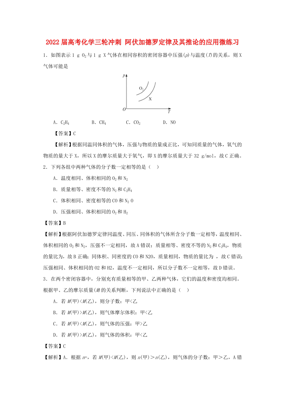 2022屆高考化學(xué)三輪沖刺 阿伏加德羅定律及其推論的應(yīng)用微練習(xí)_第1頁