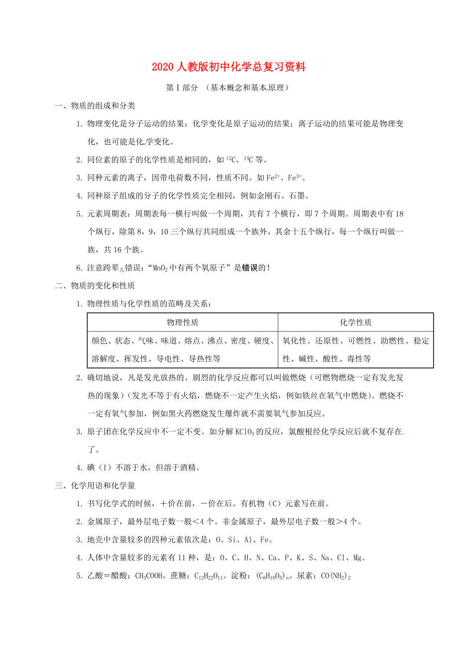 2020屆中考化學(xué) 考前回歸必備 化學(xué)總復(fù)習(xí)資料_第1頁