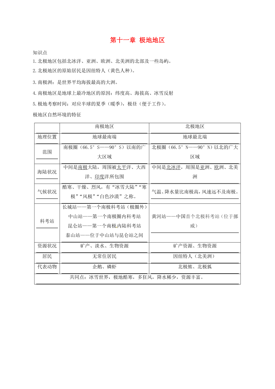 廣東省河源市七年級地理下冊 第十一章 極地地區(qū)復(fù)習(xí)導(dǎo)學(xué)案（無答案） 粵教版（通用）_第1頁