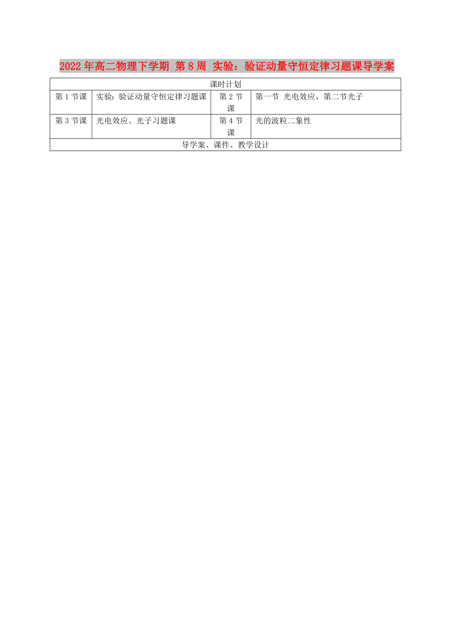 2022年高二物理下學(xué)期 第8周 實驗：驗證動量守恒定律習(xí)題課導(dǎo)學(xué)案_第1頁