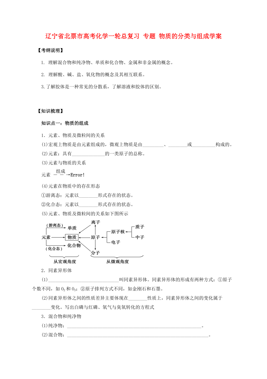 遼寧省北票市高考化學(xué)一輪總復(fù)習(xí) 專題 物質(zhì)的分類與組成學(xué)案_第1頁