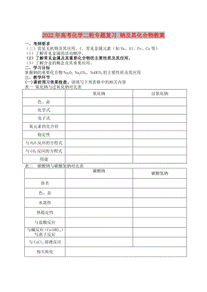 2022年高考化學(xué)二輪專題復(fù)習(xí) 鈉及其化合物教案