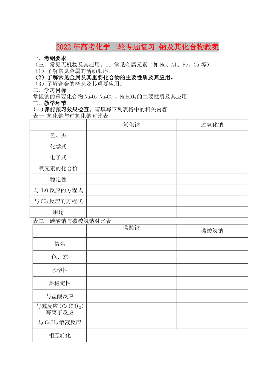 2022年高考化學(xué)二輪專題復(fù)習(xí) 鈉及其化合物教案_第1頁