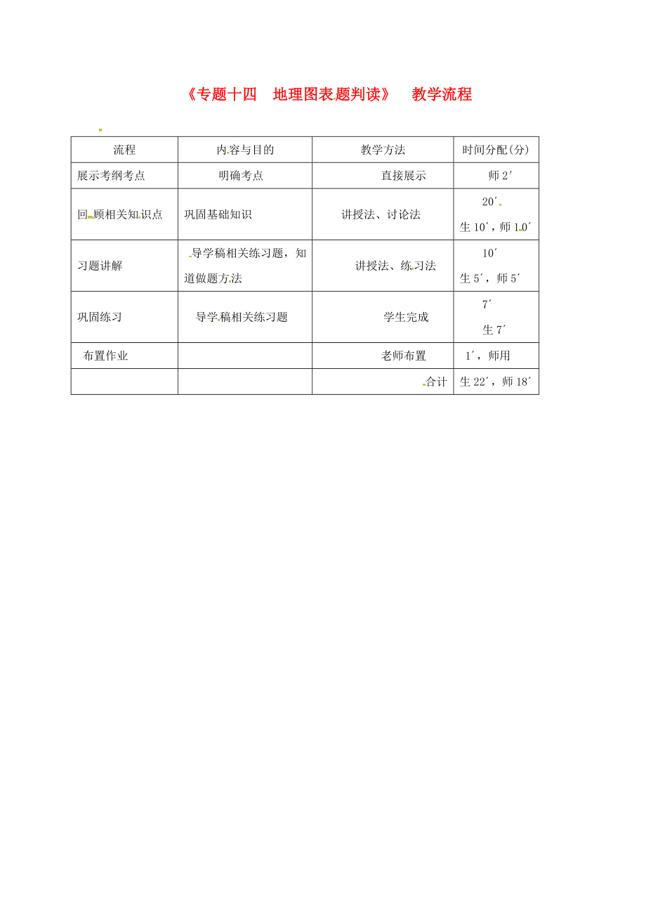 廣東省河源市中考地理 專題復(fù)習十四 地理圖表題判讀教學流程（通用）_第1頁