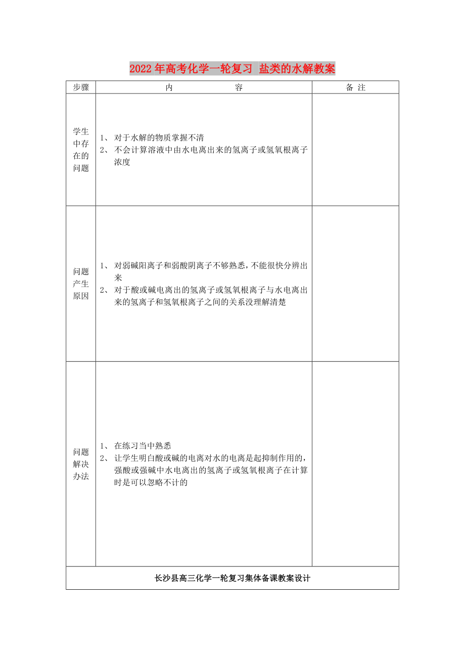 2022年高考化學(xué)一輪復(fù)習(xí) 鹽類(lèi)的水解教案_第1頁(yè)