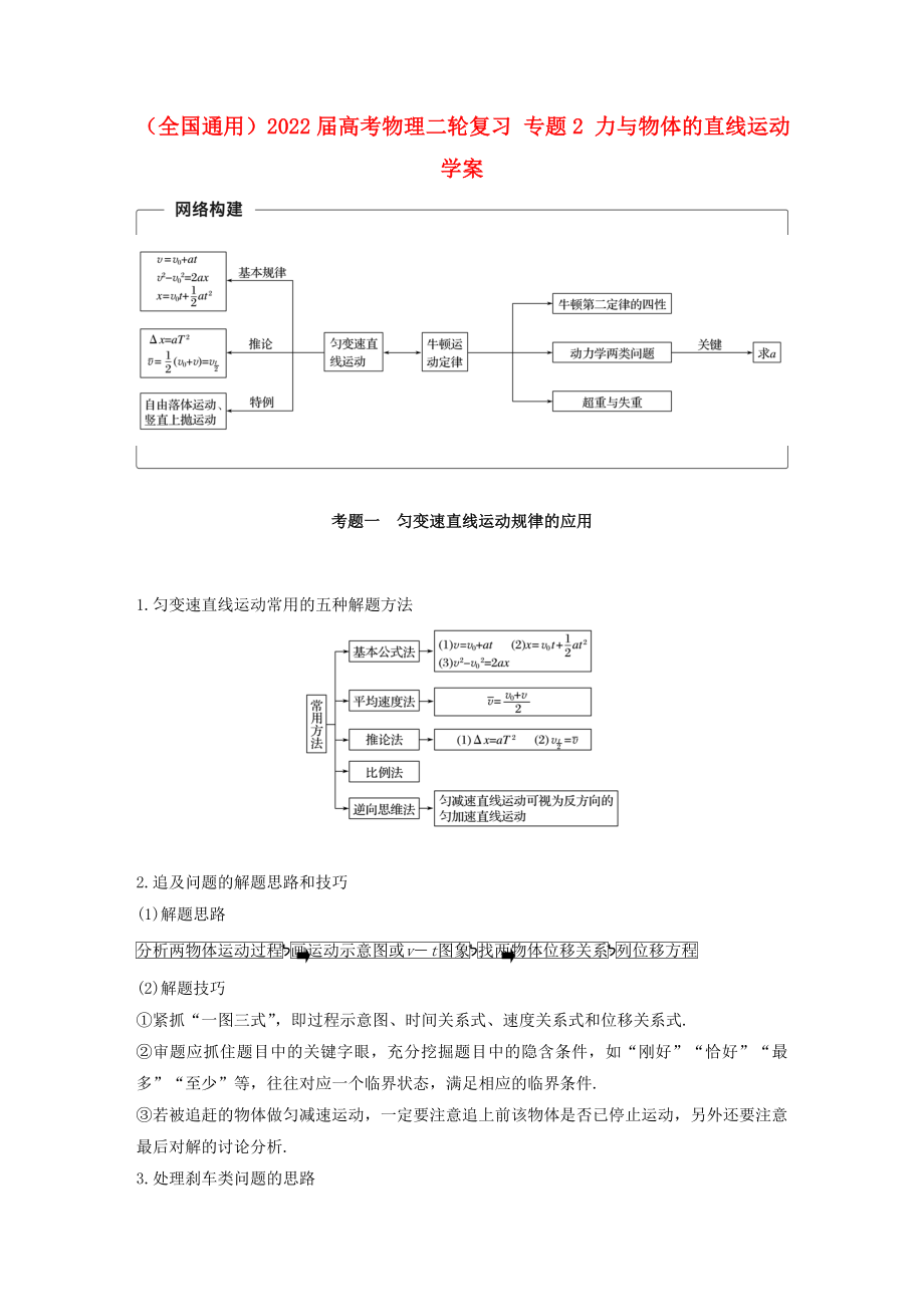 （全國(guó)通用）2022屆高考物理二輪復(fù)習(xí) 專題2 力與物體的直線運(yùn)動(dòng)學(xué)案_第1頁(yè)