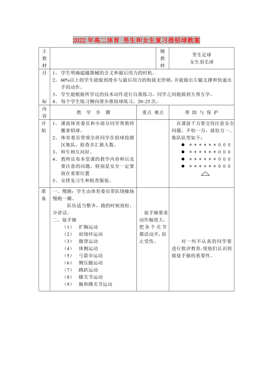 2022年高二體育 男生和女生復(fù)習推鉛球教案_第1頁