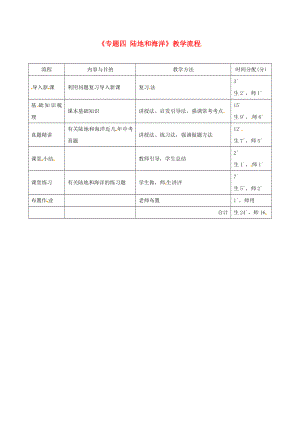 廣東省河源市中考地理 專題復(fù)習(xí)四 陸地和海洋教學(xué)流程（通用）