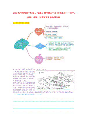 2022高考地理第一輪復(fù)習(xí) 專題8 微專題二十九 區(qū)域生態(tài)——沼澤、赤潮、咸潮、河流斷流思維導(dǎo)圖學(xué)案