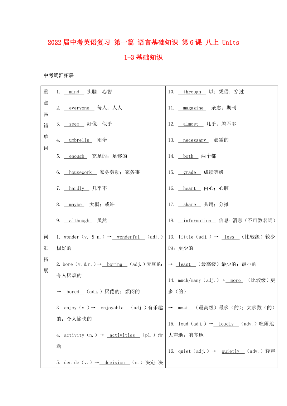 2022屆中考英語復習 第一篇 語言基礎(chǔ)知識 第6課 八上 Units 1-3基礎(chǔ)知識_第1頁