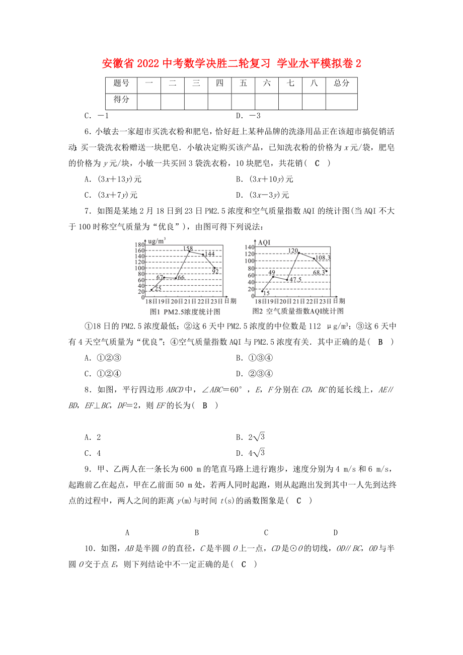 安徽省2022中考数学决胜二轮复习 学业水平模拟卷2_第1页