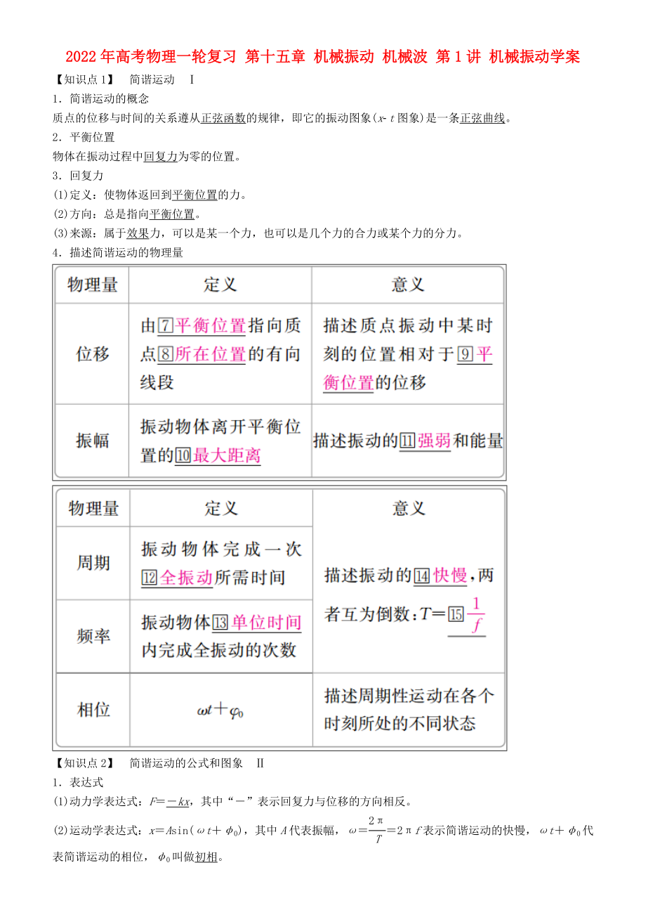 2022年高考物理一輪復(fù)習(xí) 第十五章 機(jī)械振動 機(jī)械波 第1講 機(jī)械振動學(xué)案_第1頁